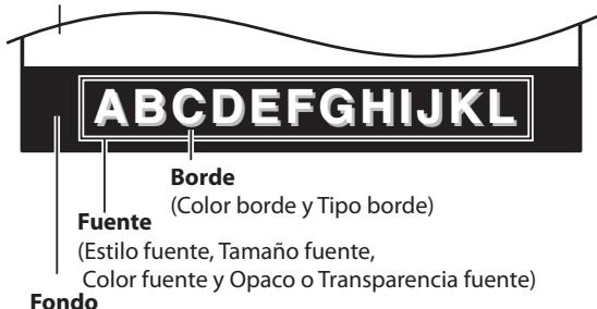 SYLVANIA LC320SSX - Visualización de laImagen - 1