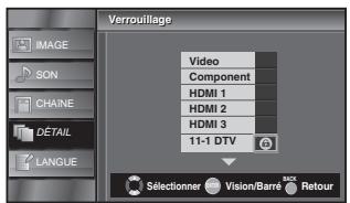 SYLVANIA LC320SSX - verrouillage de chaine - 4