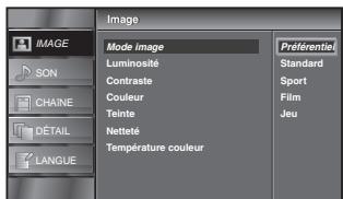 SYLVANIA LC320SSX - Mode image - 3