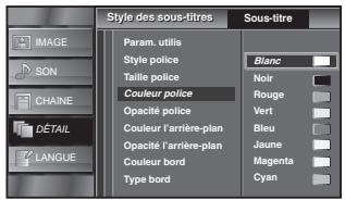SYLVANIA LC320SSX - Couleur police - 1