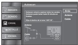 SYLVANIA LC320SSX - Antes de comenzar: - 8