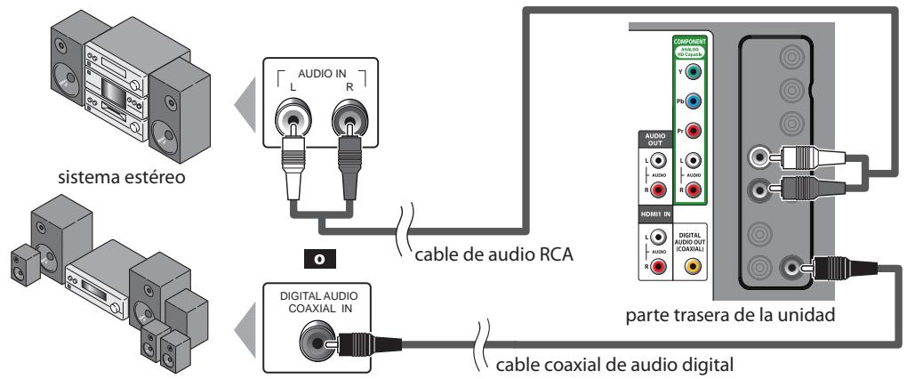 SYLVANIA LC320SSX - [Conexión de Salida de Audio] - 1