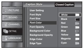 SYLVANIA LC320SSX - Font Color - 1