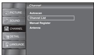 SYLVANIA LC320SSX - Channel List - 5