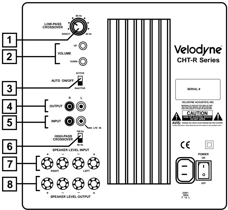VELODYNE CHT-15 - Installation - 1