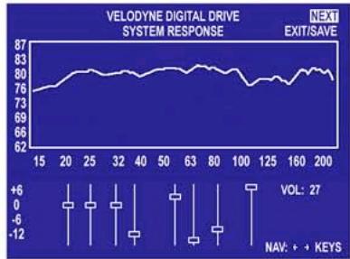 VELODYNE SMS-1 - Room Management Technology: Digital Drive - 2