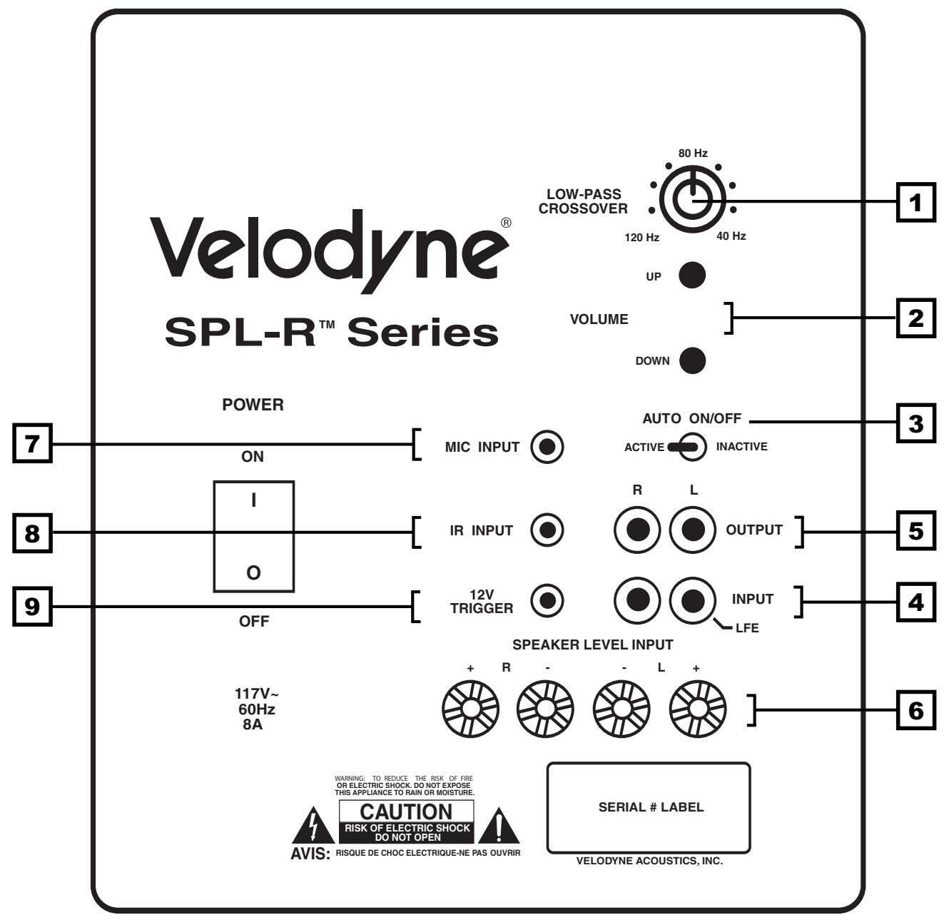 VELODYNE SPL-800R - INSTALLATION - 1