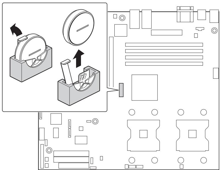 MAXDATA MPL520 - WARNING - 1