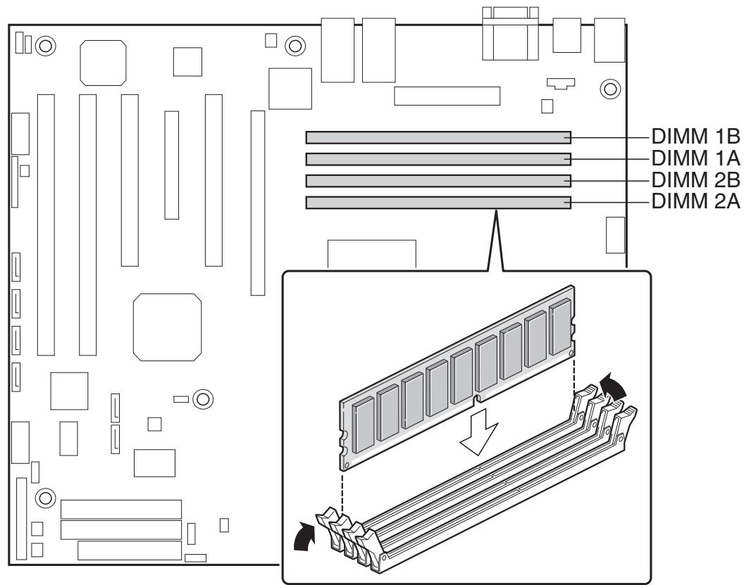 MAXDATA MPL520 - Installing DIMMs - 1