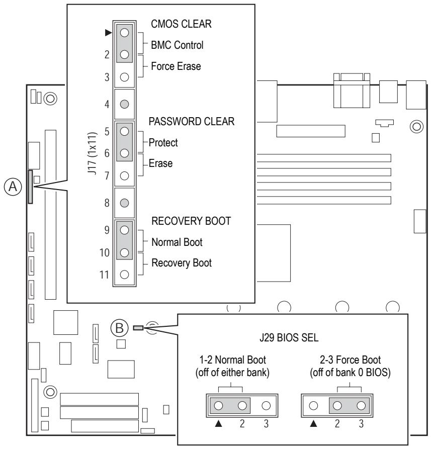 MAXDATA MPL520 - Configuration and BIOS Select Jumpers - 1