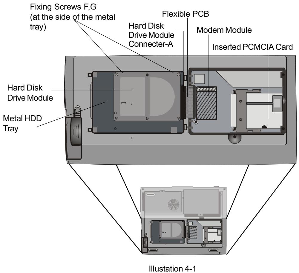 MAXDATA 110T - To replace the hard disk drive, do the following: - 2