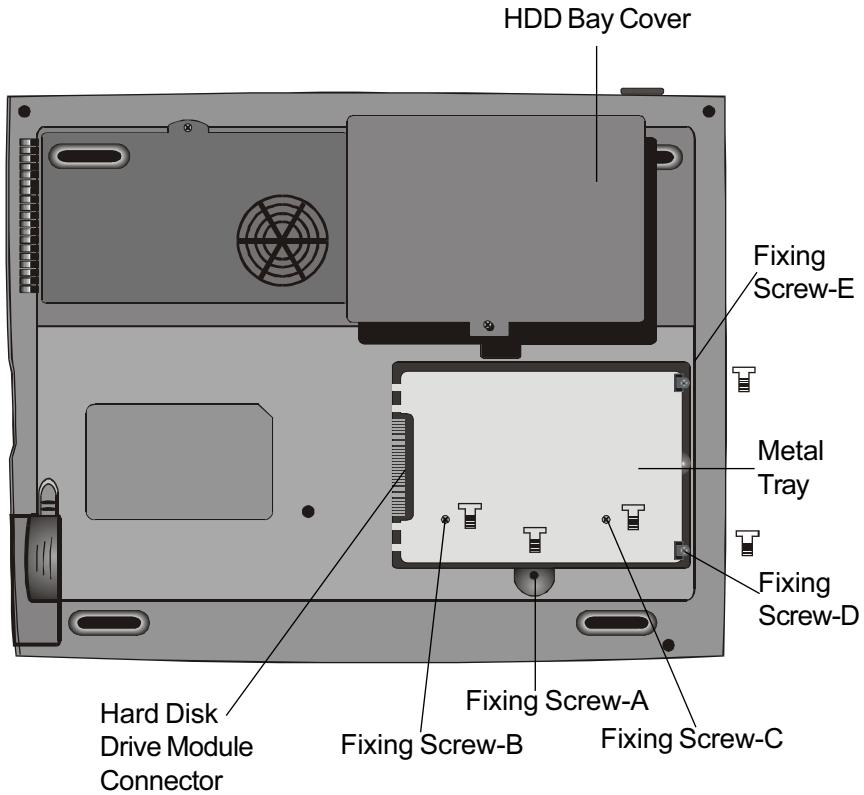 MAXDATA 110T - To replace the hard disk drive, do the following: - 1