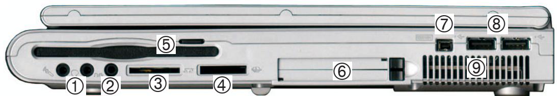 MAXDATA 660T - SYSTEMÜBERBLICK - 2