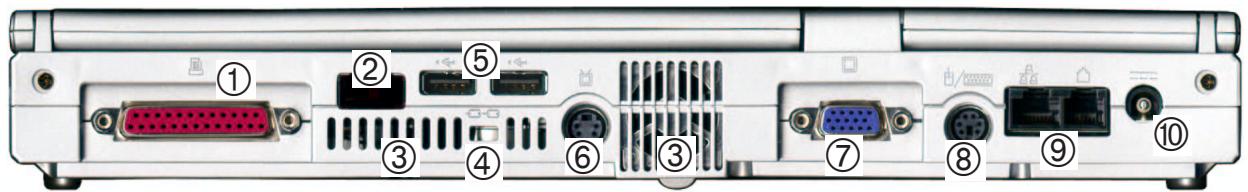 MAXDATA 660T - Rear View - 1