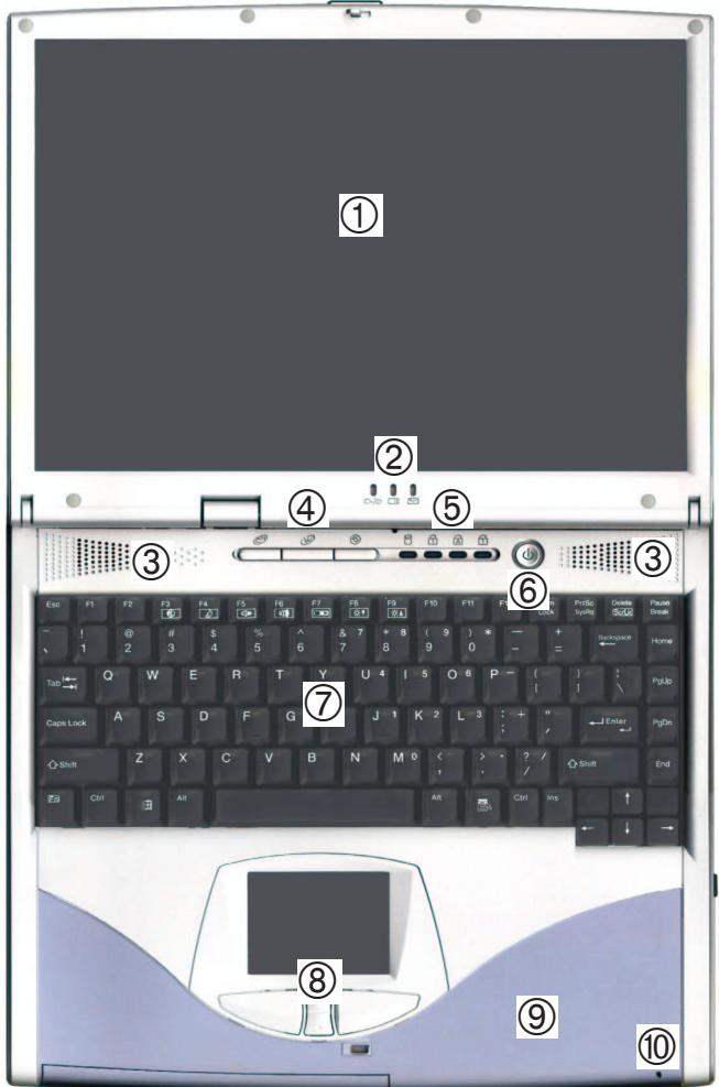 MAXDATA 660T - DIE VORBEREITUNG - 2