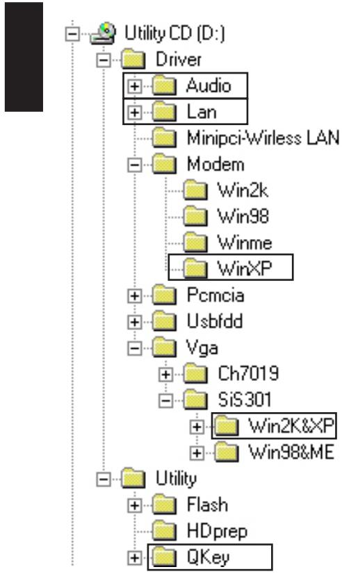 MAXDATA ECO 3000T - WINDOWS XP - 1