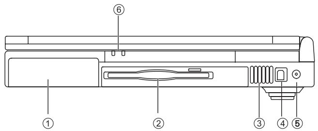 MAXDATA ECO 3000T - LEFT AND RIGHT SIDES - 2