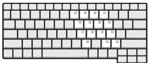 MAXDATA ECO 3000T - THE KEYBOARD - 1