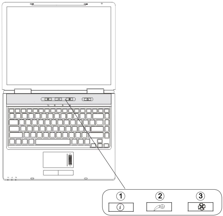 MAXDATA ECO 4000 A - The Quick Buttons (Quick Launch keys) - 1