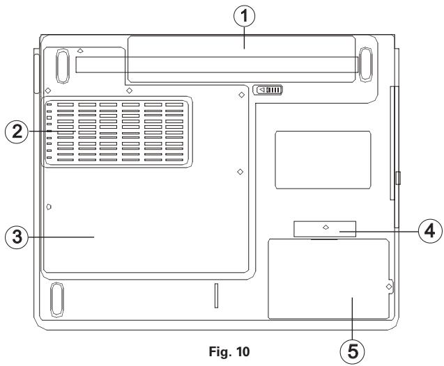 MAXDATA ECO 4000 A - Underside - 2