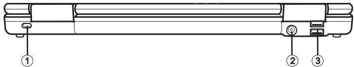 MAXDATA ECO 4000 IW - Rear View - 1