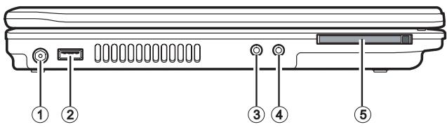 MAXDATA ECO 4010 IW - Left Side - 2