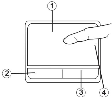 MAXDATA ECO 4011 IW - The TouchPad - 1