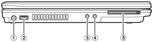 MAXDATA ECO 4011 IW - Left Side - 2