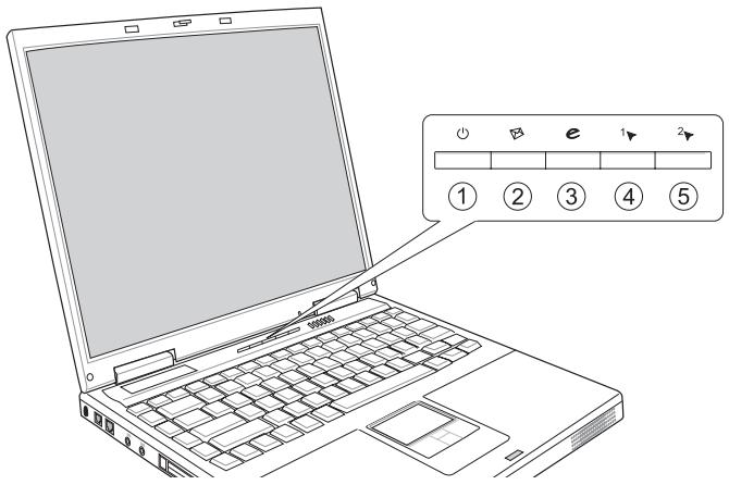 MAXDATA ECO 4200X - Quick Launch Buttons - 1