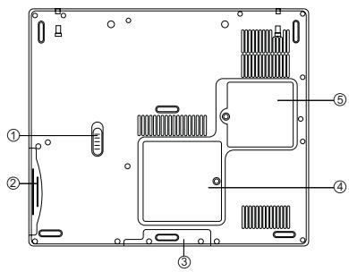 MAXDATA ECO 4200X - Underside - 2