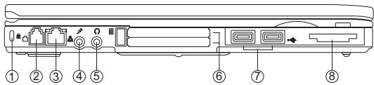 MAXDATA ECO 4200X - Left Side - 1