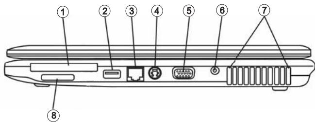 MAXDATA ECO 4511 IW - Right Side - 2