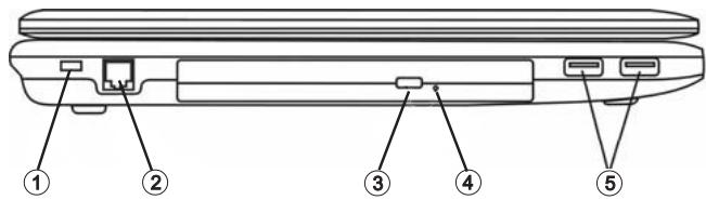 MAXDATA ECO 4511 IW - Left Side - 1