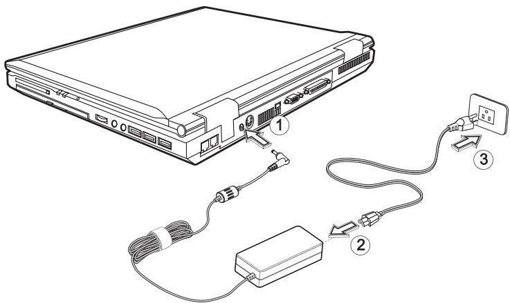 MAXDATA M-BOOK 1200 - POWER SUPPLY - 3
