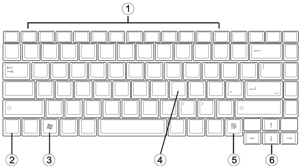 MAXDATA M-BOOK 1200 - THE KEYBOARD - 1