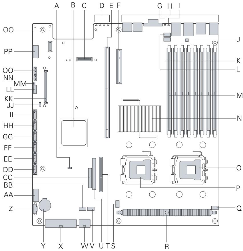 MAXDATA PLATINUM 1600 IR M1 - Connector and Header Locations - 1