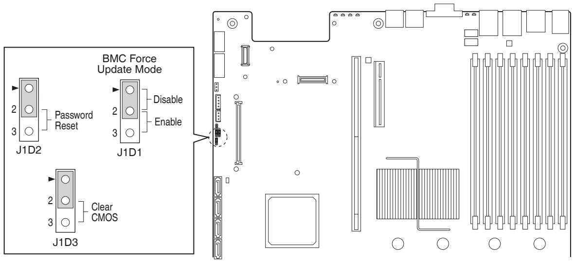MAXDATA PLATINUM 1600 IR M1 - Configuration Jumpers - 2