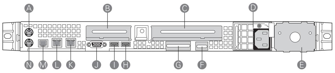 MAXDATA PLATINUM 1600 IR M1 - Connecting the System - 1