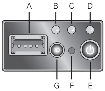 MAXDATA PLATINUM 1600 IR M1 - Control Panel - 1