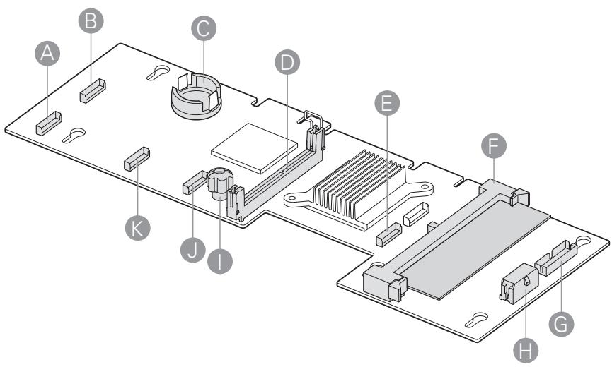 MAXDATA PLATINUM 1600 IR M1 - SAS/SATA Mid-Plane - 1