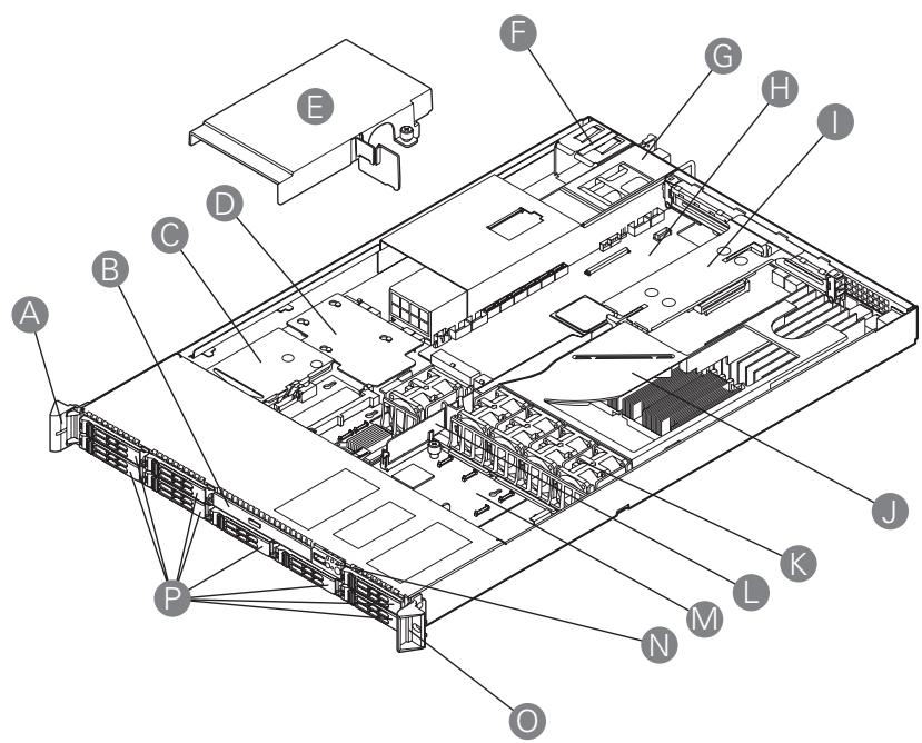 MAXDATA PLATINUM 1600 IR M1 - Component Identification - 1