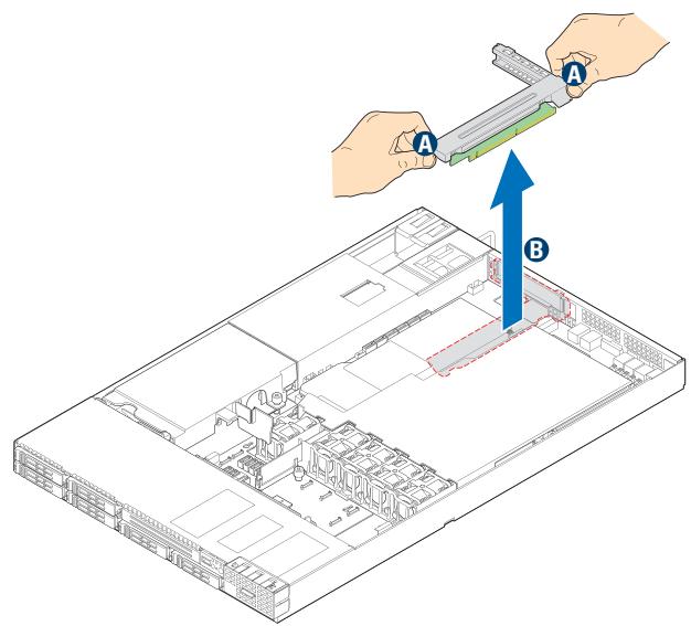 MAXDATA PLATINUM 1600 IR M2 - Retrait de l'ensemble carte adaptatrice-carte d'extension PCI - 1