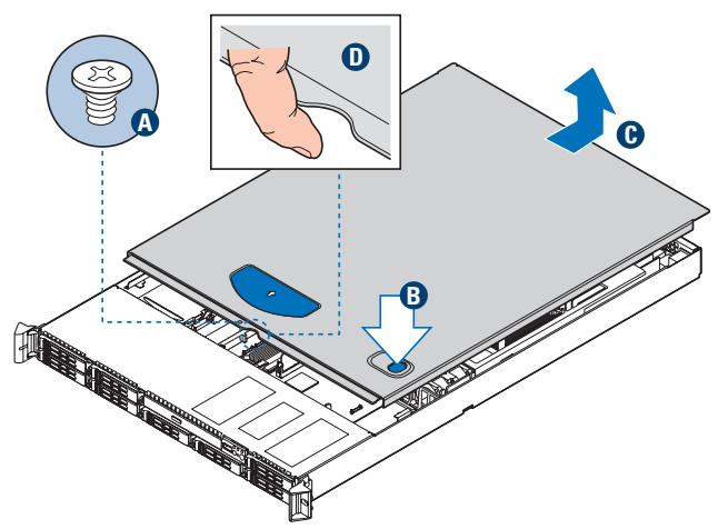 MAXDATA PLATINUM 1600 IR M2 - Retrait du couvercle du serveur - 1