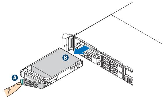 MAXDATA PLATINUM 1600 IR M2 - Installation des disques durs - 1