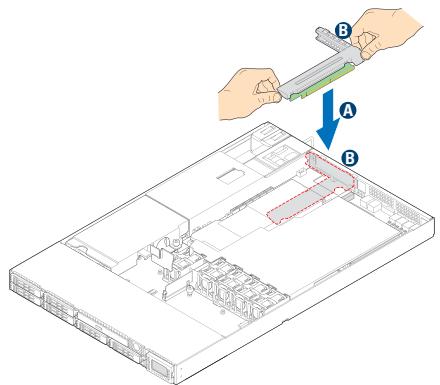 MAXDATA PLATINUM 1600 IR M2 - Installation de l'ensemble carte adaptatrice-carte d'extension PCI - 1