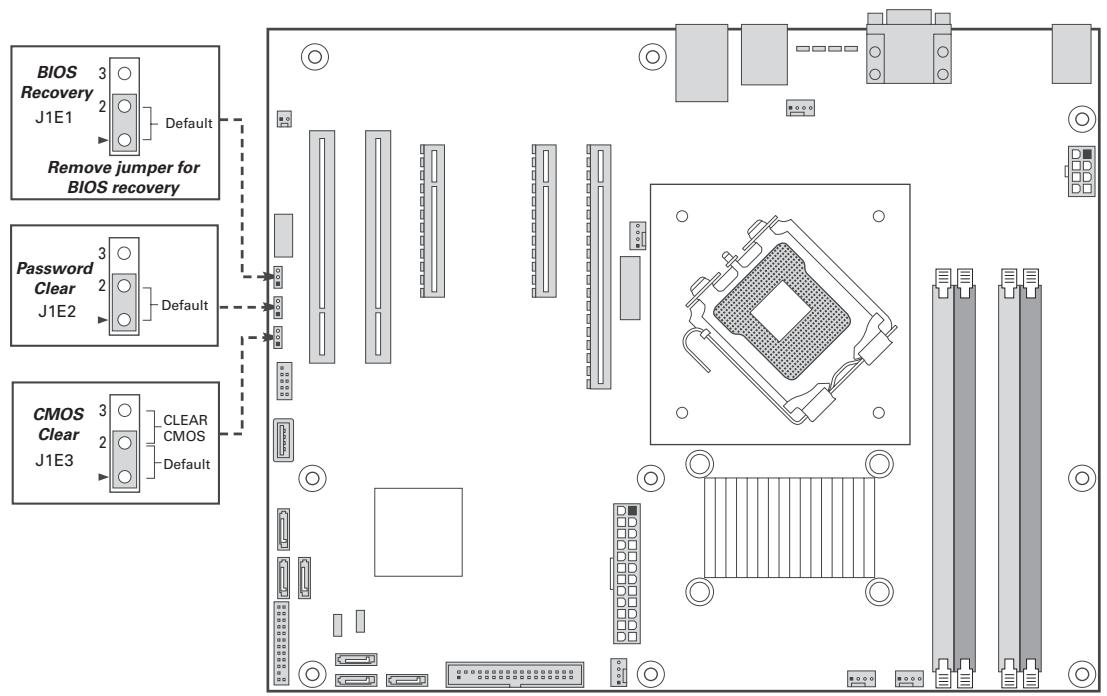MAXDATA PLATINUM 200 I M8 - Configuration Jumpers - 1