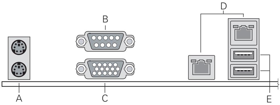 MAXDATA PLATINUM 200 I M8 - Back Panel Connectors - 1