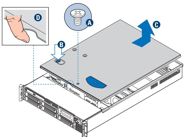 MAXDATA PLATINUM 2200 IR M7 - Retrait du couvercle du serveur - 1