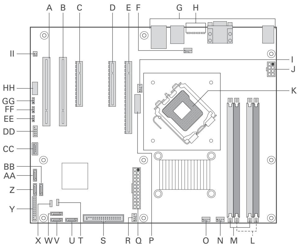 MAXDATA PLATINUM 300 IR M8 - Connector and Header Locations - 1