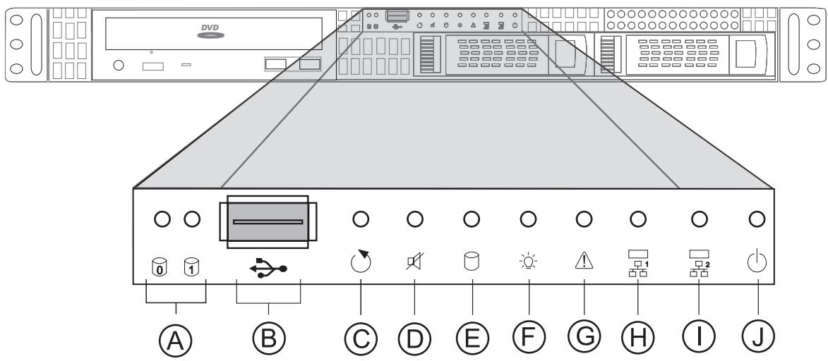 MAXDATA PLATINUM 300 IR M8 - Powering up the System - 1